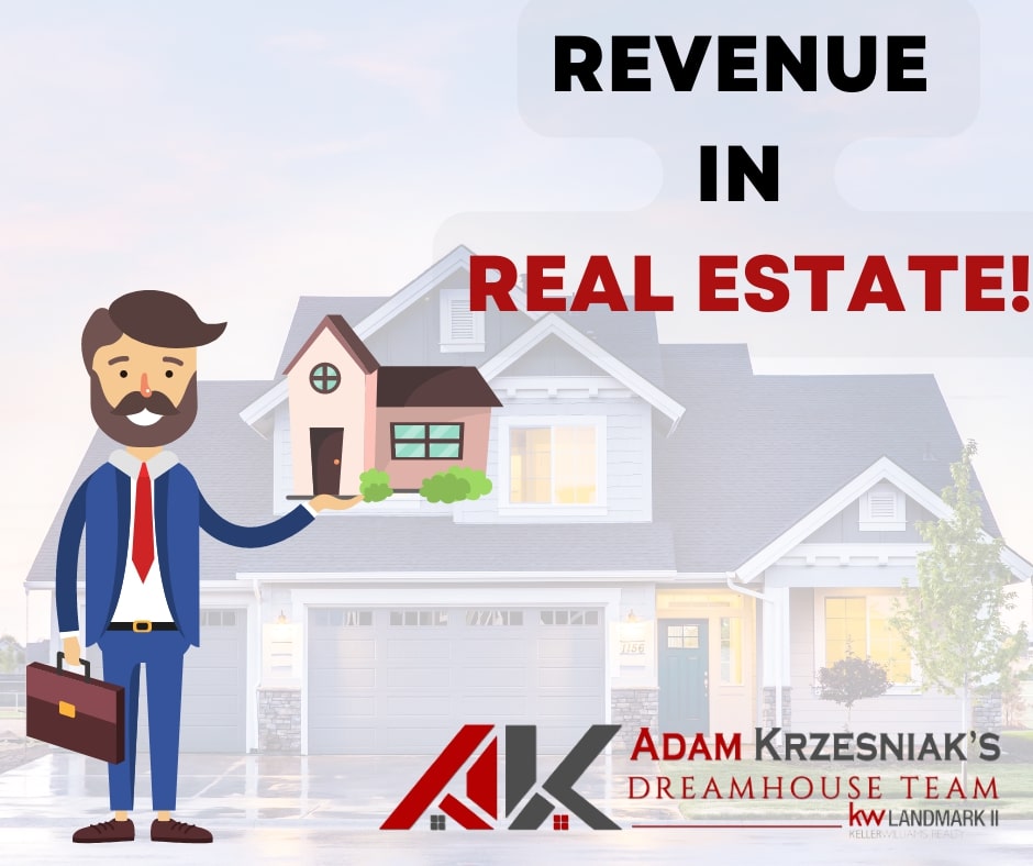 Real Estate guide for beginners in 2023