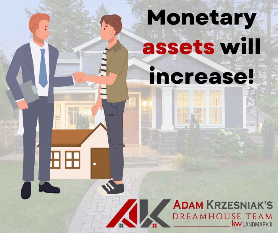 Real Estate guide for beginners in 2023