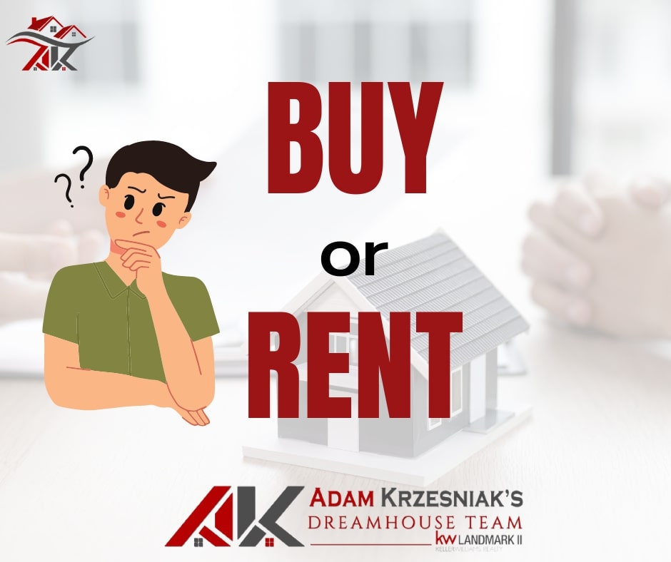 Top real estate Buyers Questions 2022