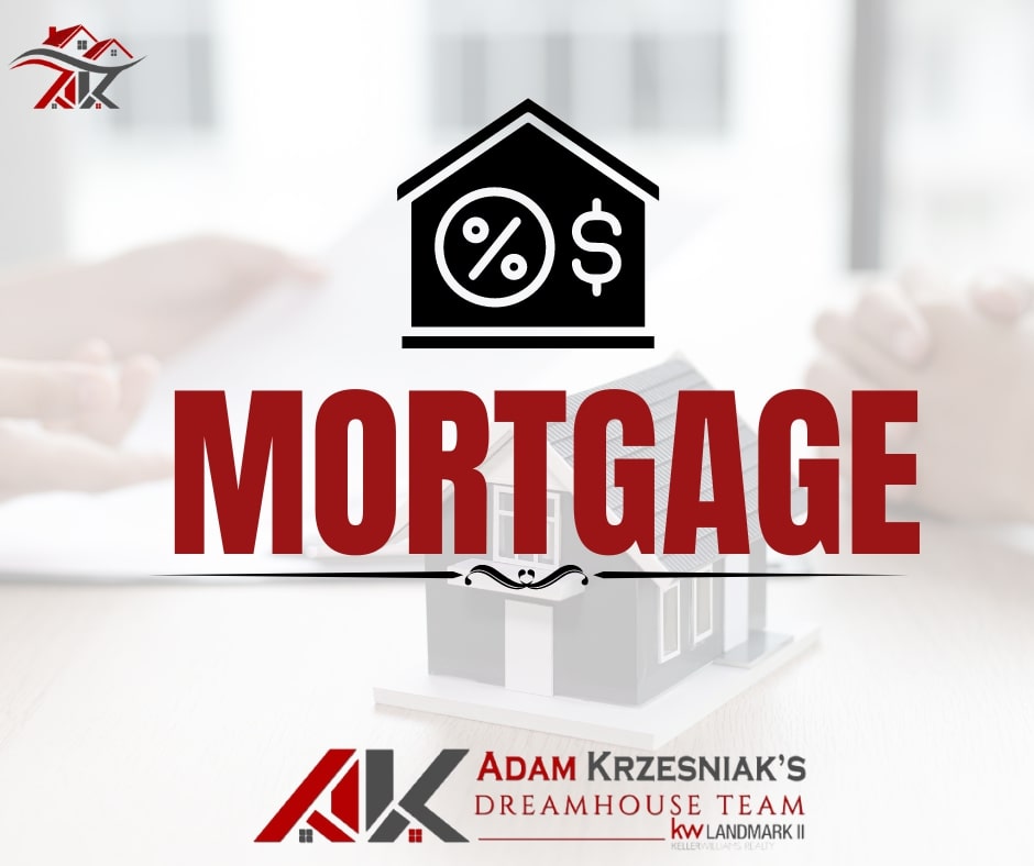Top real estate Buyers Questions 2022