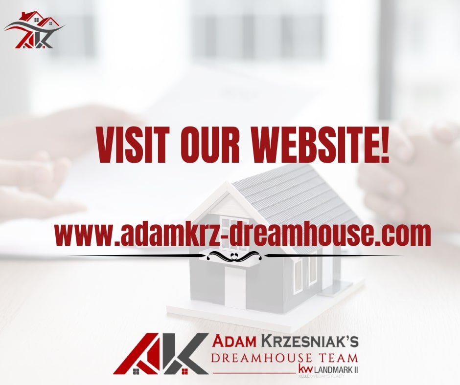 Top real estate Buyers Questions 2022