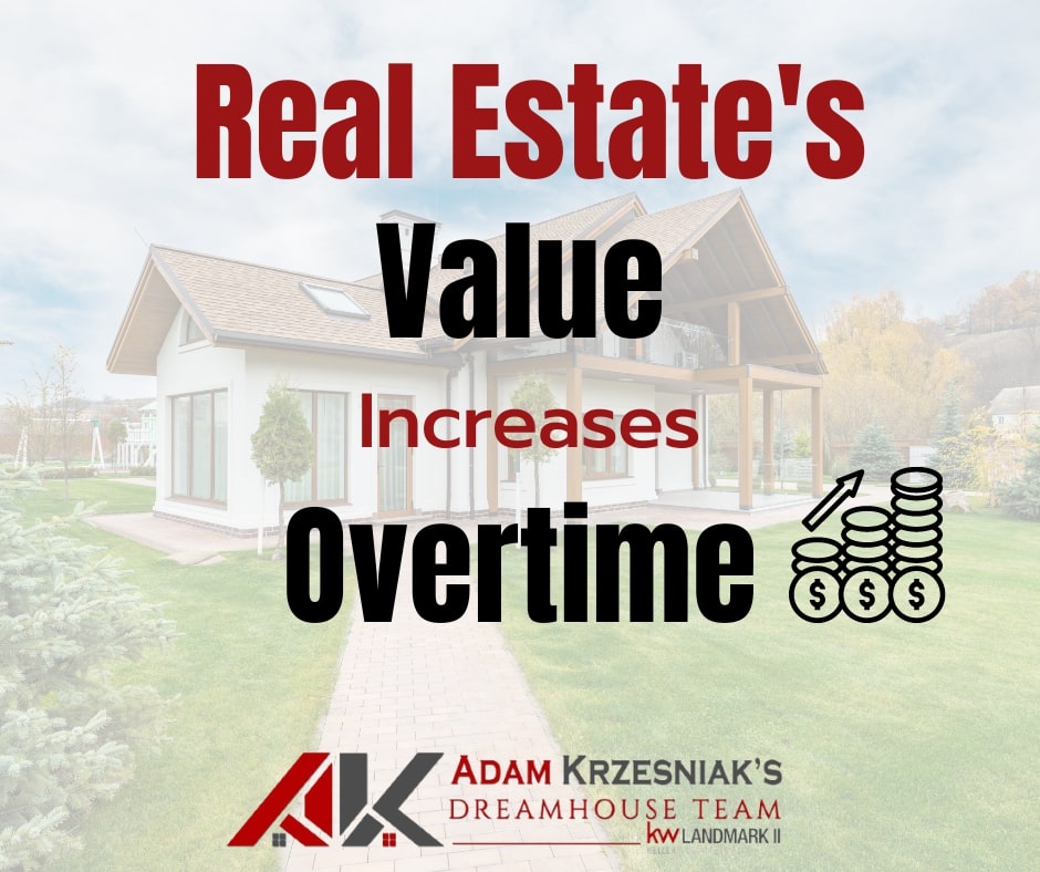 Why invest in Real Estate in 2022